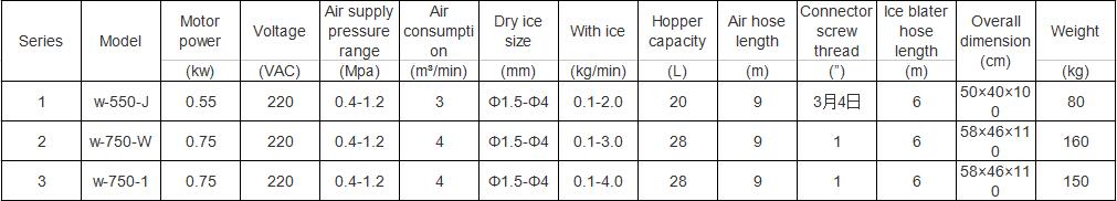 38.jpg Professional Cleaning System