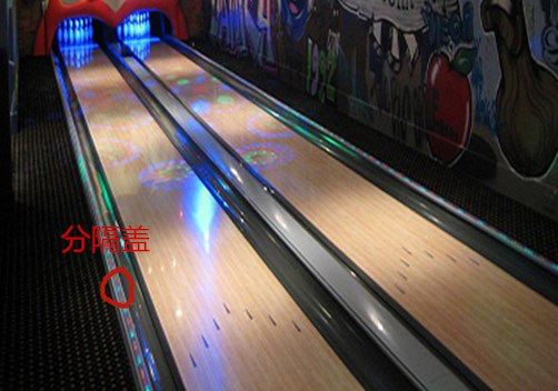 Second-Hand Refurbished Brunswick GS98 Whole Set